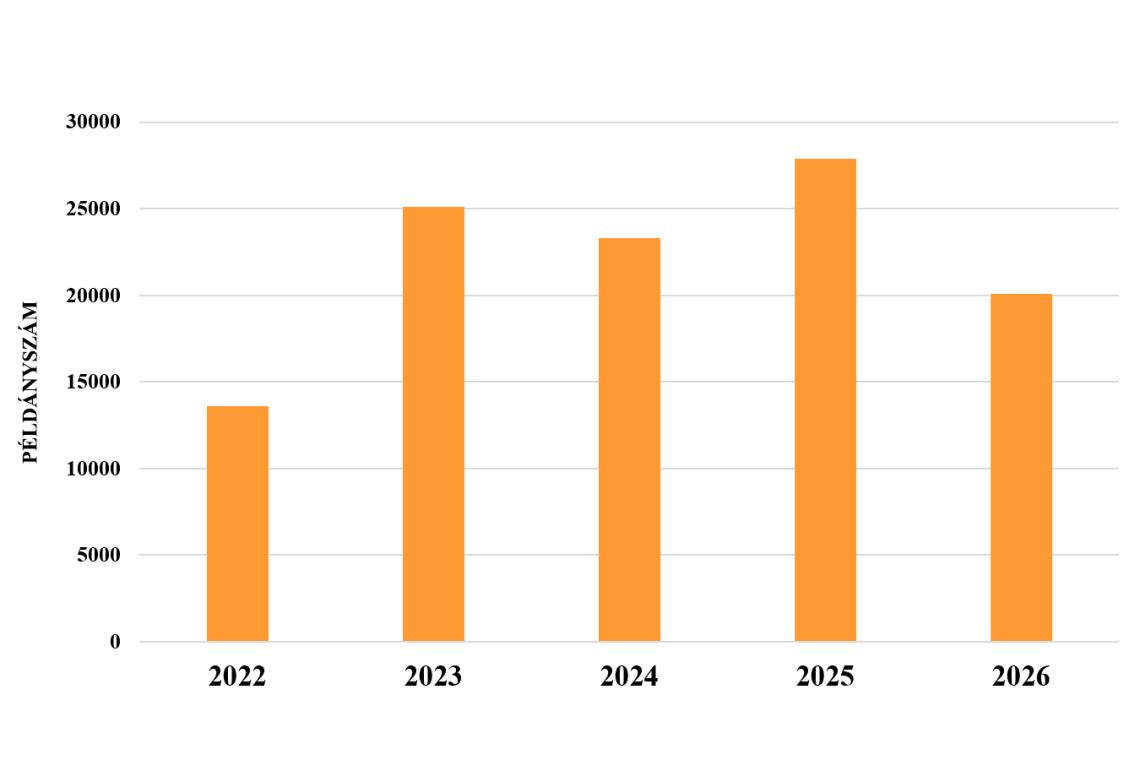 2026-03_LIMLIM_DIAGRAM-1