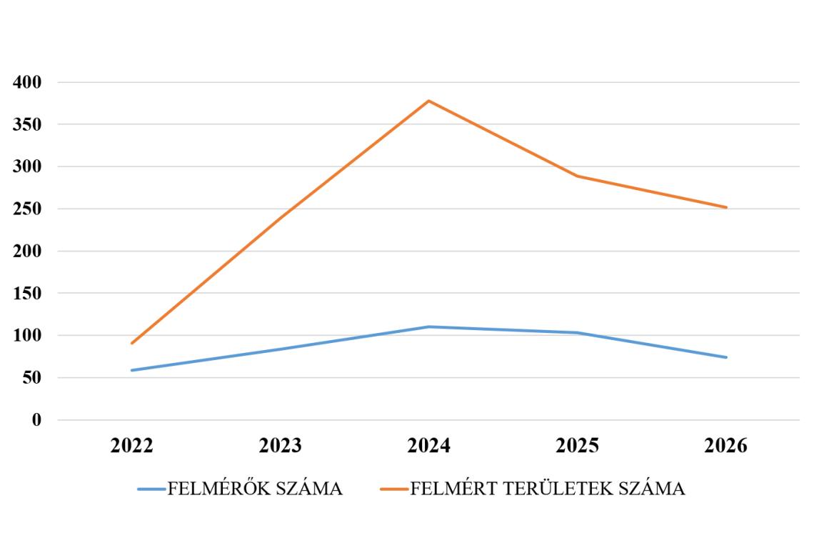 2026-03_LIMLIM_DIAGRAM_2